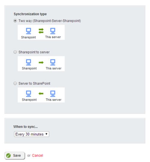 Synchronization Type and Interval